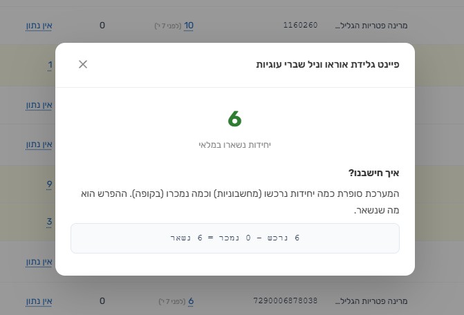 חישוב מלאי נוכחי